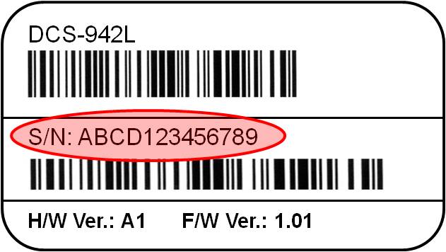 Serial Number Example