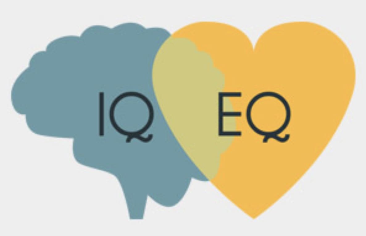 EQ shown as a heart and IQ shown as a brain